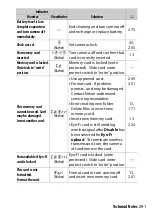 Preview for 315 page of Nikon D3400 Reference Manual