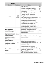 Preview for 317 page of Nikon D3400 Reference Manual