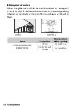 Preview for 332 page of Nikon D3400 Reference Manual