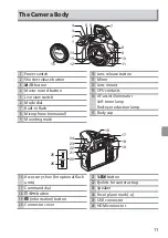 Предварительный просмотр 11 страницы Nikon D3500 User Manual