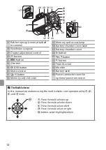 Предварительный просмотр 12 страницы Nikon D3500 User Manual