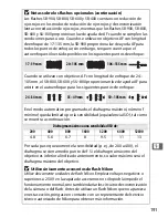 Preview for 217 page of Nikon D3S (Spanish) Manual Del Usuario