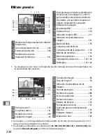 Preview for 260 page of Nikon D3S (Spanish) Manual Del Usuario