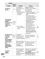 Preview for 432 page of Nikon D3S (Spanish) Manual Del Usuario