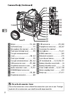 Preview for 24 page of Nikon D4s User Manual