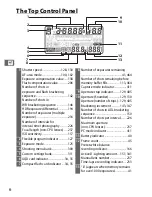 Preview for 28 page of Nikon D4s User Manual