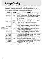 Preview for 112 page of Nikon D4s User Manual