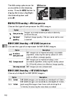 Preview for 114 page of Nikon D4s User Manual