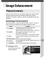 Preview for 199 page of Nikon D4s User Manual