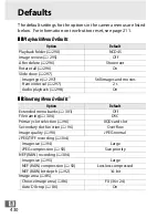 Preview for 452 page of Nikon D4s User Manual