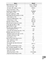 Preview for 453 page of Nikon D4s User Manual