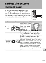 Preview for 285 page of Nikon D5 Professional User Manual