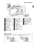 Preview for 11 page of Nikon D5100 User Manual