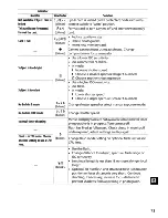 Preview for 81 page of Nikon D5100 User Manual