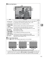 Preview for 210 page of Nikon D5100 User Manual