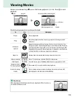 Preview for 223 page of Nikon D5200 User Manual