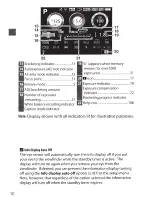 Preview for 32 page of Nikon D5500 User Manual