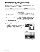 Предварительный просмотр 344 страницы Nikon D5500 User Manual