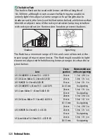 Preview for 498 page of Nikon D5500 User Manual