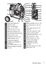 Предварительный просмотр 55 страницы Nikon D6 Reference Manual