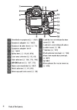 Предварительный просмотр 58 страницы Nikon D6 Reference Manual