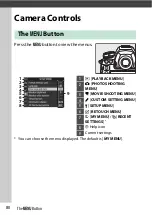 Предварительный просмотр 132 страницы Nikon D6 Reference Manual