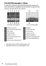 Предварительный просмотр 142 страницы Nikon D6 Reference Manual