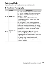 Предварительный просмотр 201 страницы Nikon D6 Reference Manual