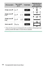 Предварительный просмотр 210 страницы Nikon D6 Reference Manual