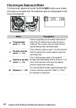 Предварительный просмотр 234 страницы Nikon D6 Reference Manual