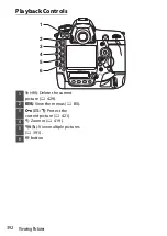 Предварительный просмотр 444 страницы Nikon D6 Reference Manual