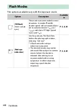 Предварительный просмотр 700 страницы Nikon D6 Reference Manual