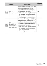 Предварительный просмотр 701 страницы Nikon D6 Reference Manual