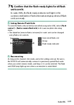 Предварительный просмотр 721 страницы Nikon D6 Reference Manual