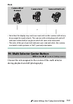 Предварительный просмотр 915 страницы Nikon D6 Reference Manual