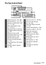 Предварительный просмотр 1085 страницы Nikon D6 Reference Manual