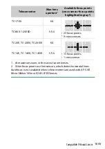 Предварительный просмотр 1095 страницы Nikon D6 Reference Manual