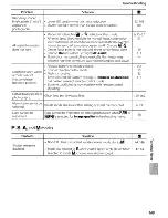 Preview for 181 page of Nikon D60 User Manual