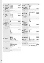 Предварительный просмотр 8 страницы Nikon D610 User Manual