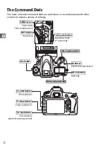 Предварительный просмотр 38 страницы Nikon D610 User Manual