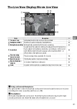 Предварительный просмотр 87 страницы Nikon D610 User Manual