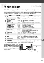 Предварительный просмотр 141 страницы Nikon D610 User Manual