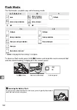 Предварительный просмотр 170 страницы Nikon D610 User Manual