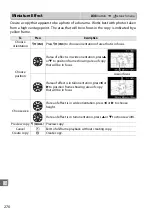 Предварительный просмотр 302 страницы Nikon D610 User Manual