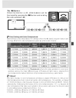 Preview for 61 page of Nikon D70s Manual