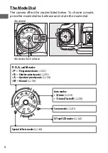 Предварительный просмотр 30 страницы Nikon D720 User Manual