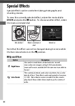 Предварительный просмотр 68 страницы Nikon D720 User Manual