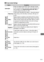 Предварительный просмотр 157 страницы Nikon D720 User Manual