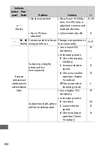 Предварительный просмотр 366 страницы Nikon D720 User Manual