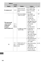 Предварительный просмотр 368 страницы Nikon D720 User Manual